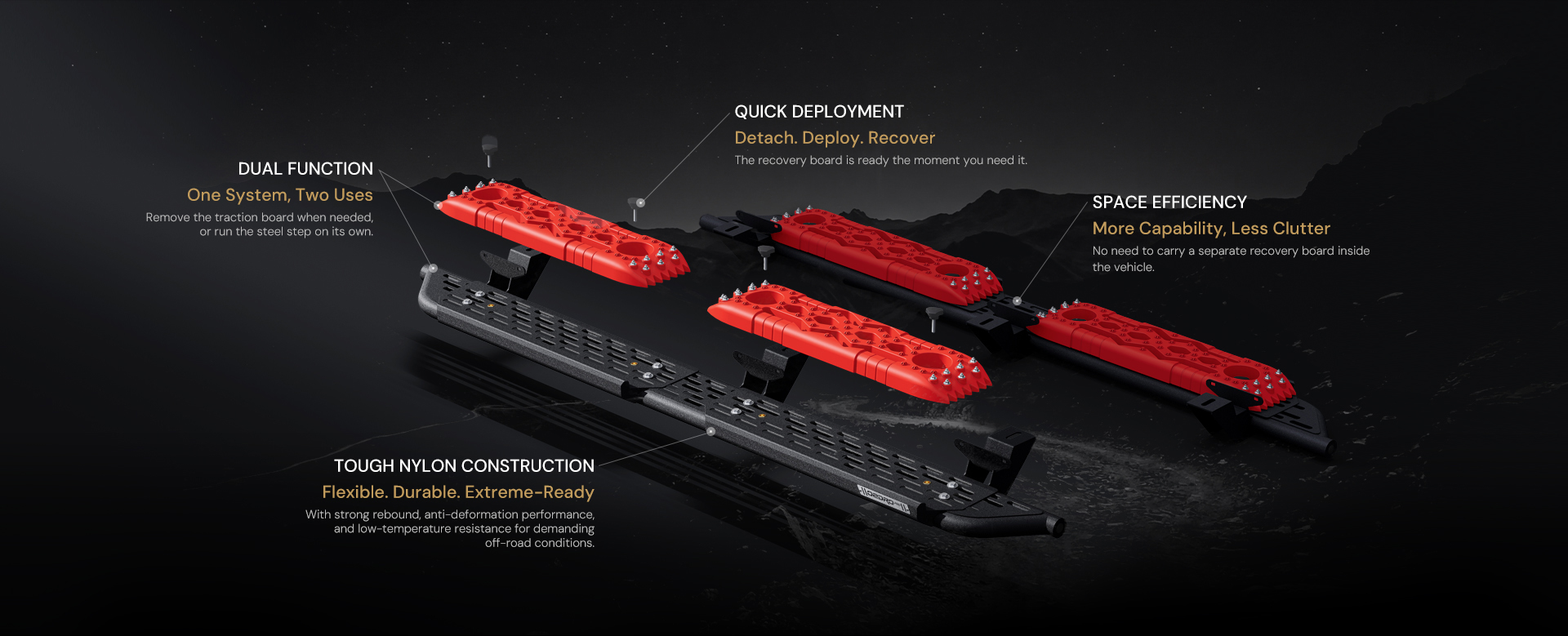 OEDRO PRO features: Dual Function, Quick Deployment, Space Efficiency, Tough Nylon Construction